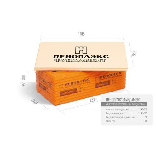 ПЕНОПЛЭКС Фундамент 50 мм -4,16 м2